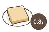 食パン（６枚切1枚）